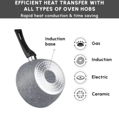 Karaca Gris Biogranit Induktions Milchtopf-Set, 2 Teilig Grau02 Best