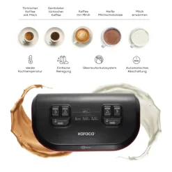 Karaca Hatir Hüps Duet Türkische Kaffeemaschine, Grau, 1400W Sılber Discount