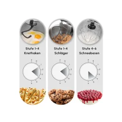 Karaca Mastermaıd Chef Pro Doppelarm Standmixer Soft Cream, 5L, 1500W Weıche Creme Hot