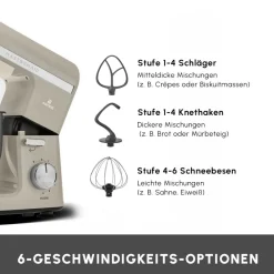 Karaca Mastermaid Chef Pro Doppelarm Küchenchef Ikonisch Beige, 5L, 1500 W Iconıc Beıge Outlet